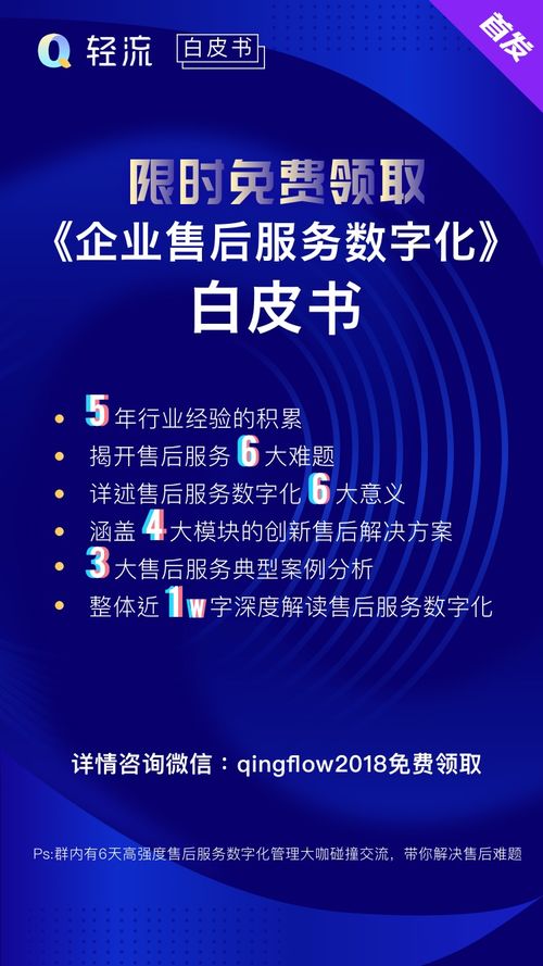 限時福利 免費領取《企業售后服務數字化白皮書》及數字內容制作服務